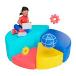 Global Expansion