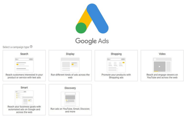 google ads campaigns set up