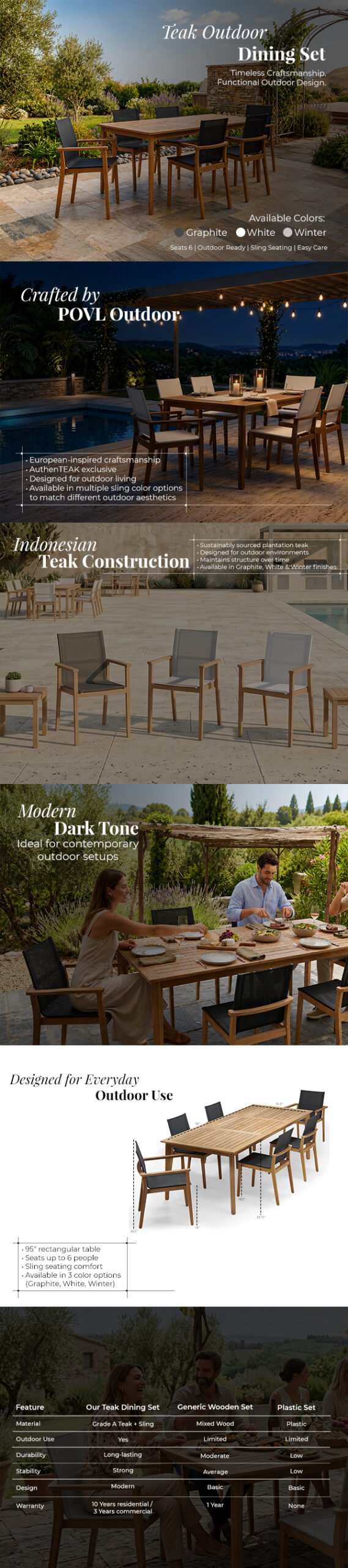 Dining Table