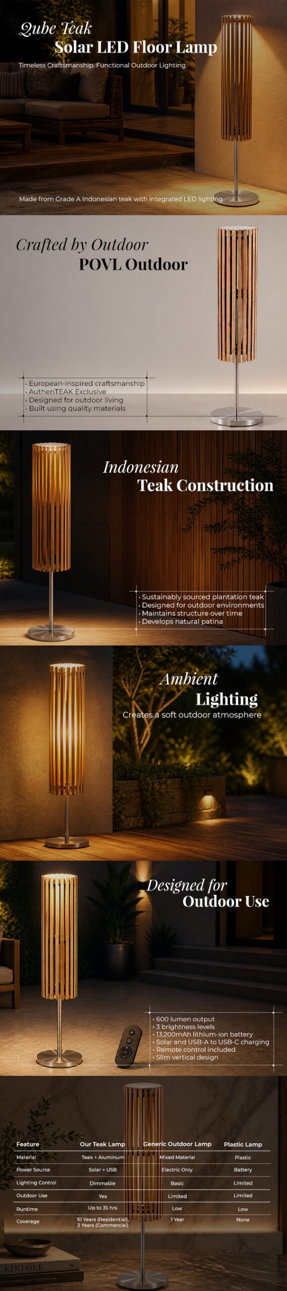 Wooden Lamp