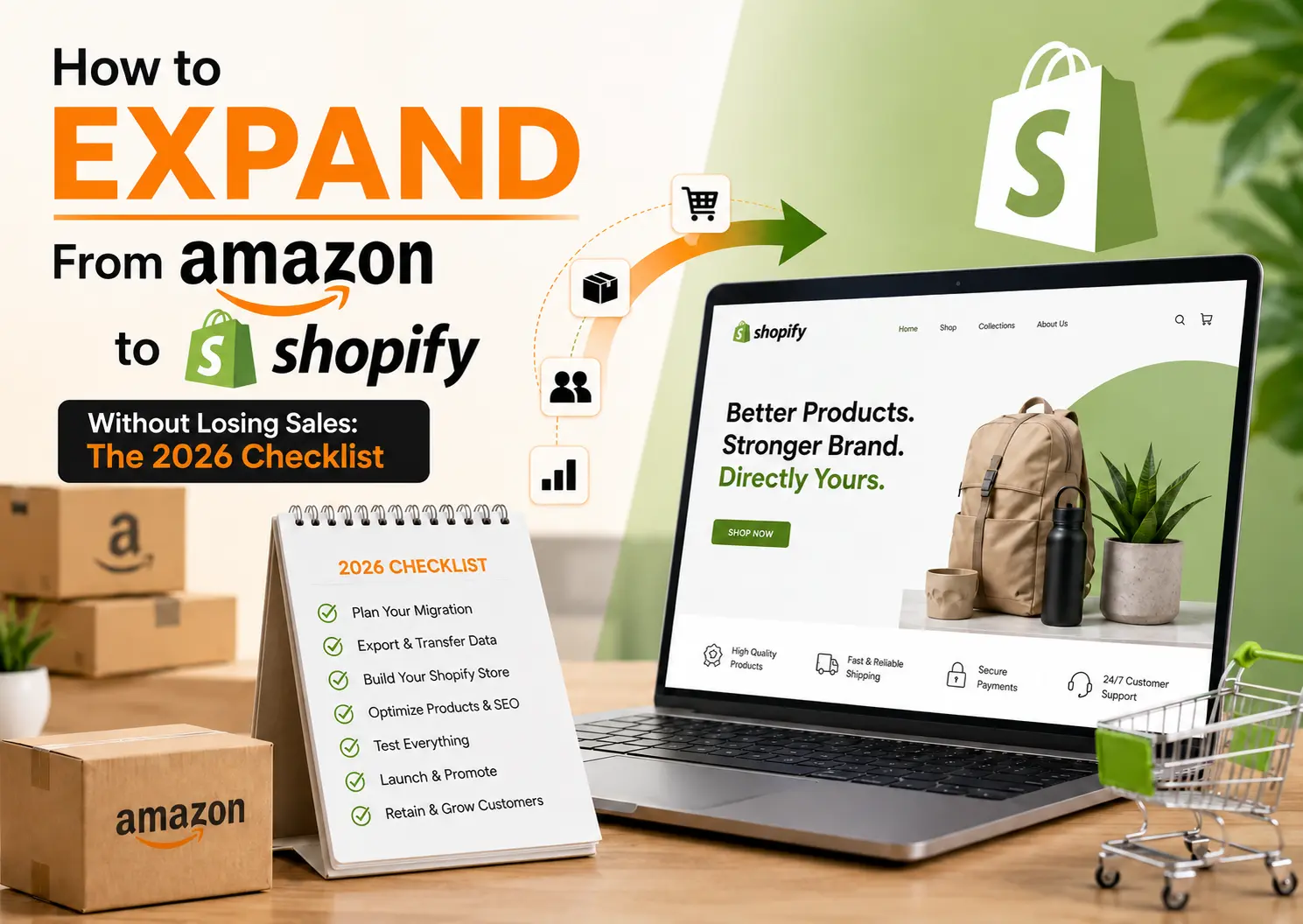 How to expand from Amazon to Shopify without losing sales using a 2026 migration checklist for Amazon sellers launching a Shopify store