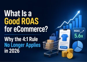 Good ROAS for eCommerce in 2026: Real Benchmarks (And Why the Old “4:1 Rule” Is Dead)