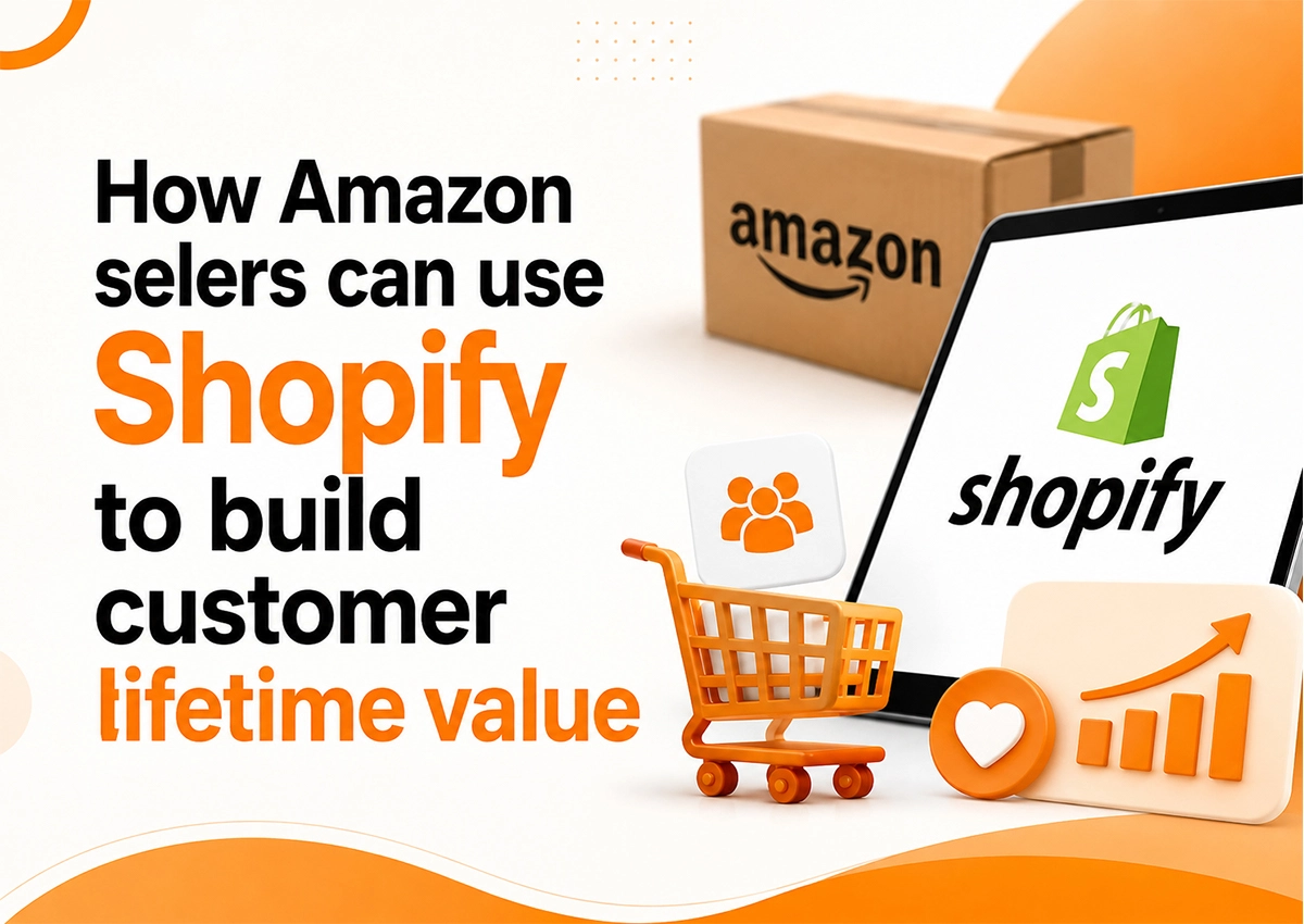 Infographic on how Amazon sellers can use Shopify to build customer lifetime value, showing icons for repeat customers, shopping cart, growth, and brand loyalty